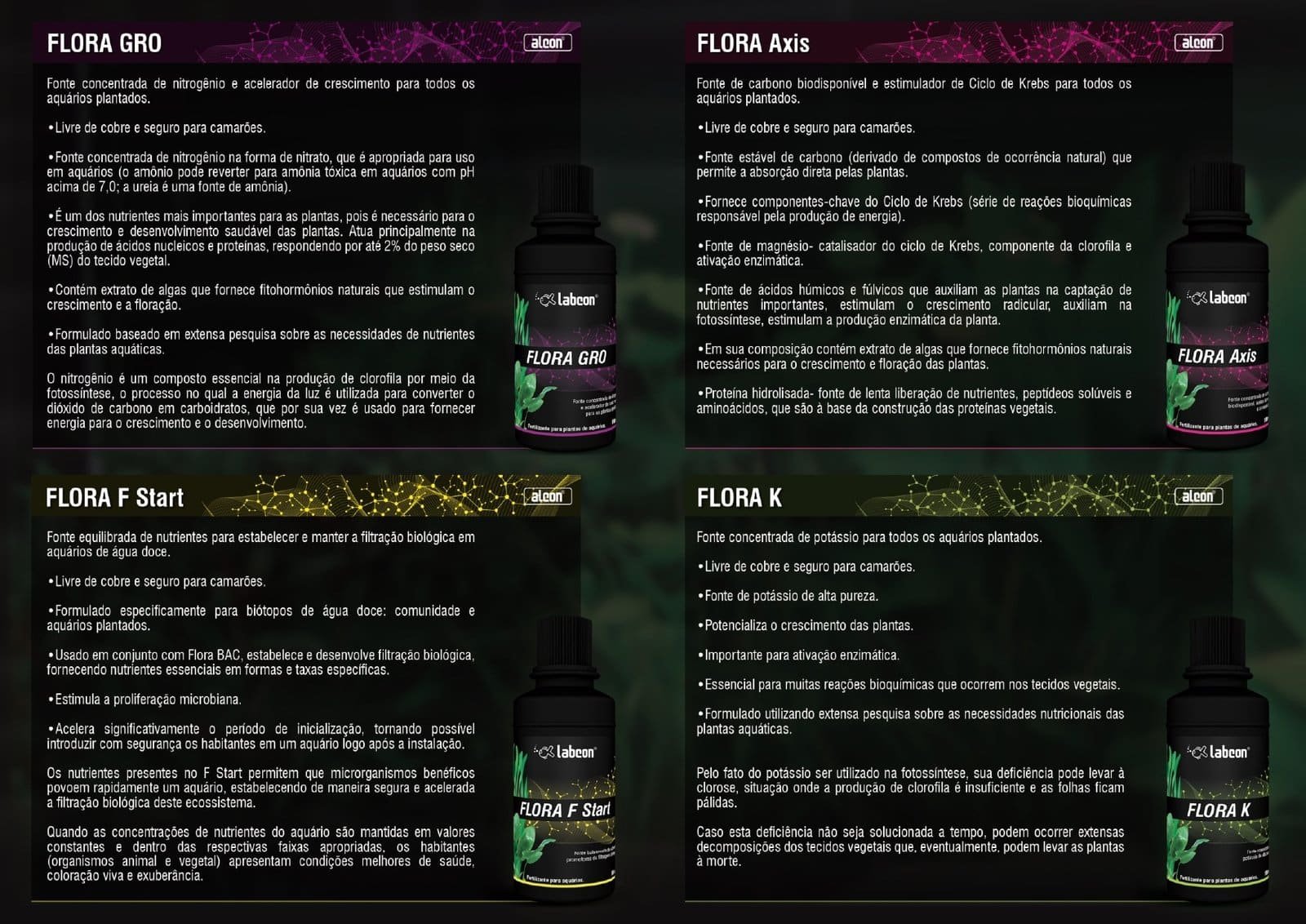Alcon Labcon Flora Multi (100ml) - Imagem 3