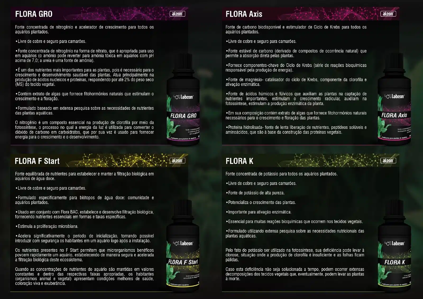Alcon Labcon Flora P (100ml) - Imagem 3